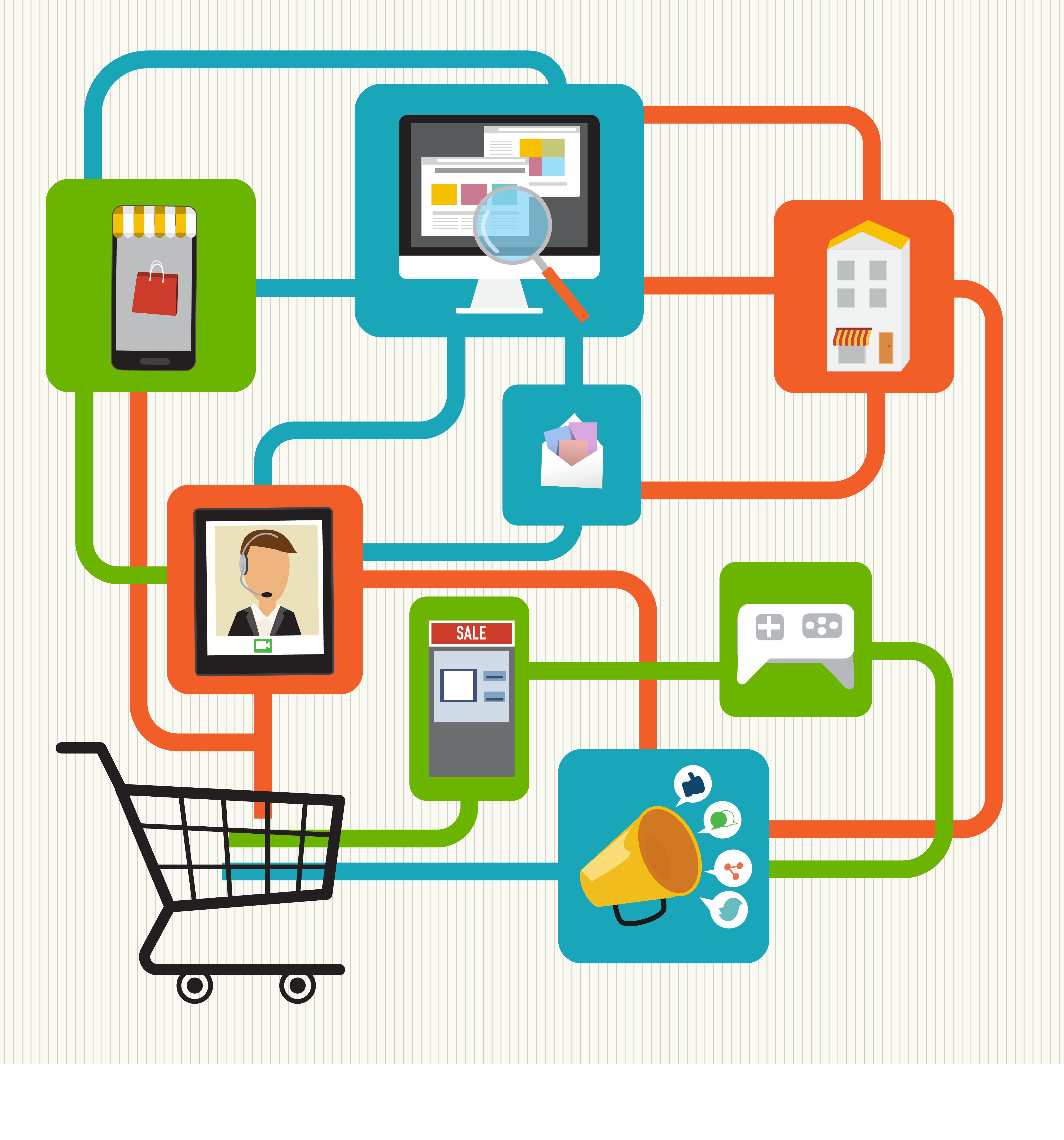 Omnichannel